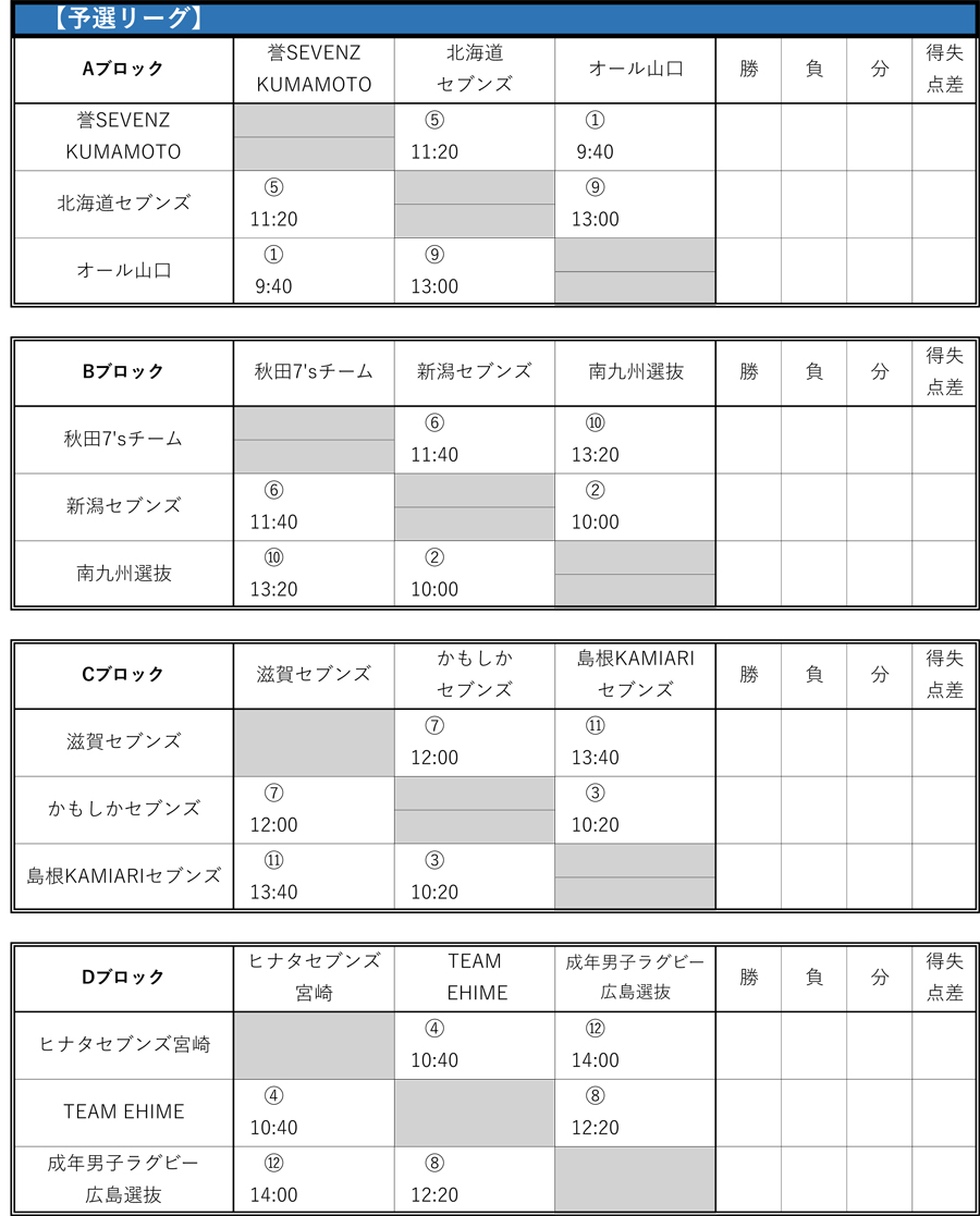 星取表